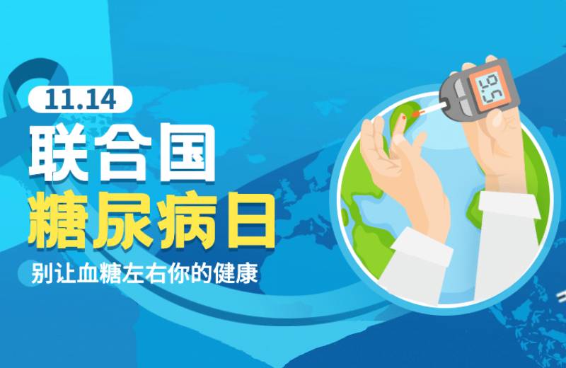 【2024世界糖尿病日】2024-2026主题：糖尿病与幸福感