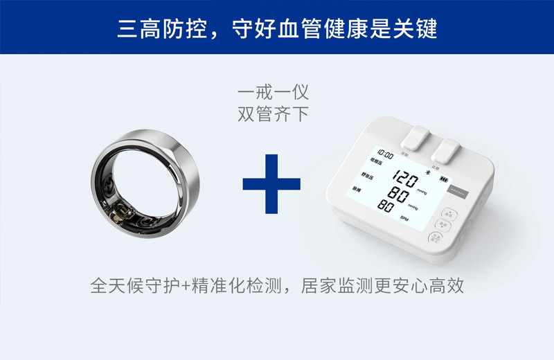 智能戒指全天守护，PUG-1 准确测三高，给血管上足 “双保险”